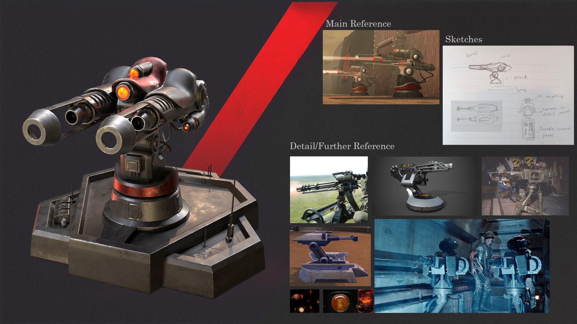 NOD Laser Turret - Reference